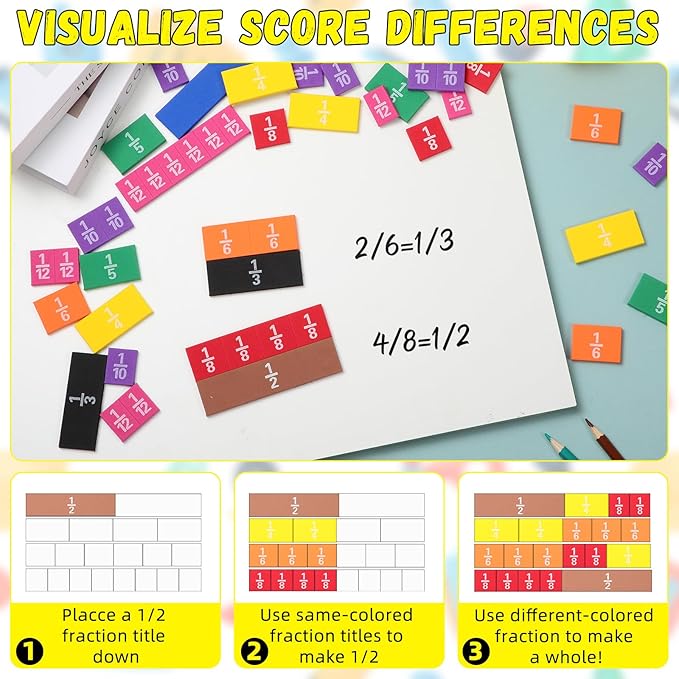 30 Sets Fraction Tiles Set for Math Classroom Fractions Manipulatives Math Learning Manipulatives for Home School Supplies