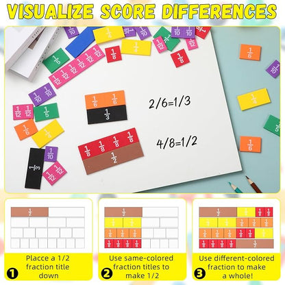 30 Sets Fraction Tiles Set for Math Classroom Fractions Manipulatives Math Learning Manipulatives for Home School Supplies