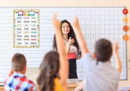 FLYAB Confetti Happy Birthday Chart for Classroom - Celebration Poster for Kids Back To School Bulletin Board Decorations Teacher Supplies