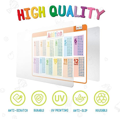 merka Multiplication Placemats for Kids & Math Facts Placemat Set - 17 x 11 in Silicone 5-Pack, Multicolor, Ages 6+ - Washable & Reusable with Secure-Grip Backing for Addition, Subtraction & Division