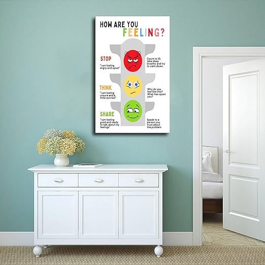XIANF Self Regulation Traffic Lights Management Classroom Poster, Social Emotional Learning, Feelings Emotions Canvas Poster for Elementary Middle School Classroom Education Frame:24x36inch(60x90cm)