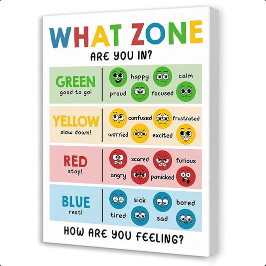 Gwisml What Zone Are You Feeling Chart Canvas Wall Art,Regulation Educational Print Painting Artwork for School Counselor Classroom Therapy Office Wall Decor 12x15inch