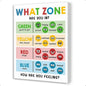 Gwisml What Zone Are You Feeling Chart Canvas Wall Art,Regulation Educational Print Painting Artwork for School Counselor Classroom Therapy Office Wall Decor 12x15inch