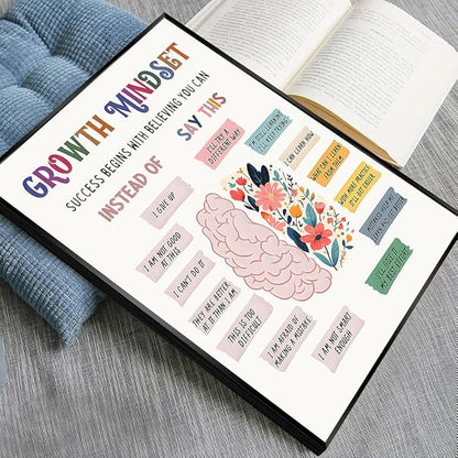 uoyien Growth Mindset Mental Health Posters Classroom Counseling Room Therapy Wall Decor Affirmations Quotes Canvas Wall Art Kids Special Educational Brain Neurodiversity Prints 16x22in Metal Framed