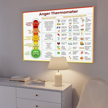 XIANF Anxiety Thermometer With Coping Skills - Feelings Emotions Chart Poster Kids Teens Awareness Sheet Wall Decor Canvas Poster for Elementary Middle School Classroom Frame:16x24inch(40x60cm)