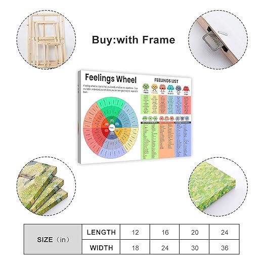 XIANF Feelings Wheel & List Emotions Kids Chart Feeling Poster Children School Counselor Counseling Therapist Canvas Poster for Classroom School Therapy Room Frame:16x24inch(40x60cm)