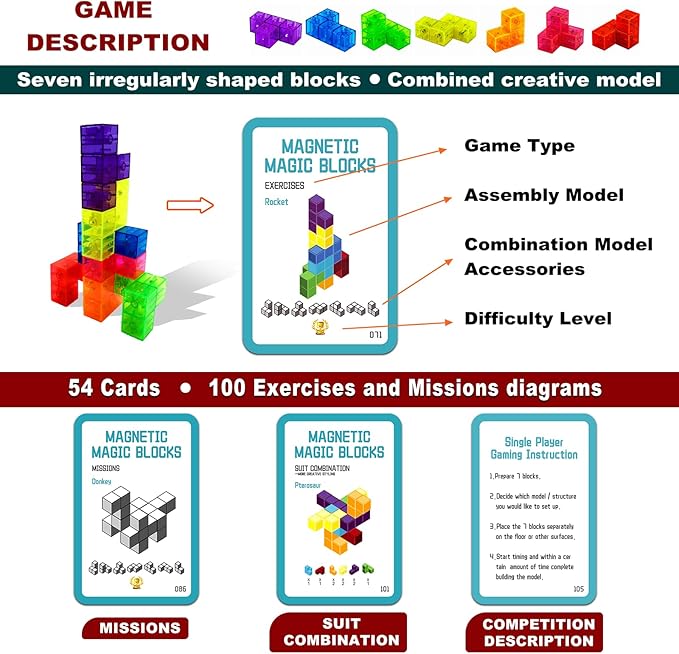 Kids Magnetic Building Blocks Magic Magnetic 3D Puzzle Cubes Set of 14 Multi Shapes with 108 Guide Cards, Parent-Child Interactive Children's Educational Toys