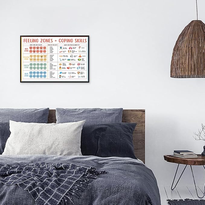 CEHNSENHUI Classroom Feelings Chart For Kids Mental Health Posters Help Students Understand Emotions Wall Art Emotions Chart For Kids Calm Corner Special Education Canvas Prints 16x24in BlackFramed