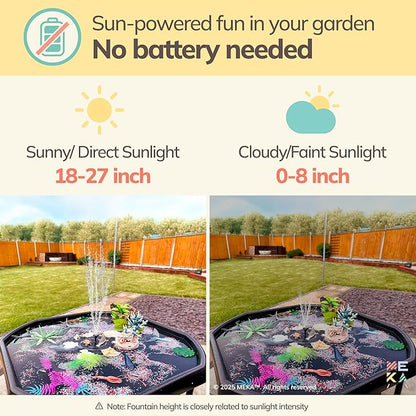 Large Tuff Tray Set Solar Fountain Bundle, Sensory Tray Plus Stand, Sand and Water Table for Toddlers, Outdoor Water Table and Sensory Table, Kids Water Table, Tuff Tray for Sensory Play