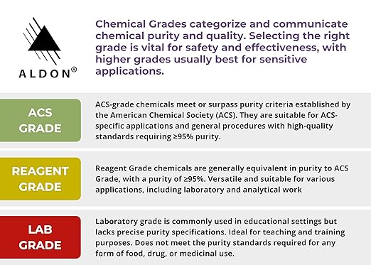 ALDON Innovating Science Hydrogen Peroxide 6% Solution, 500mL - Laboratory Grade - The Curated Chemical Collection