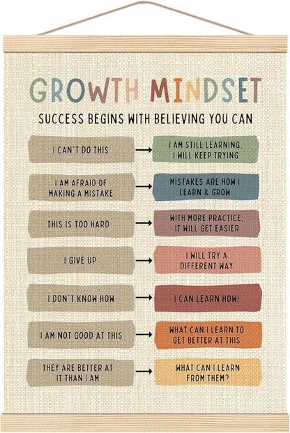Boat Wades Growth Mindset Posters Wall Decor, Growth Mindset Poster Hanger Frame, Inspirational Mental Health Wall Art Hanging Banner Decor for Therapy School Counselor Office Calming Corner, 12x16 Inch