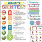 DeeDee's Workshop 4 Spanish Feelings Thermometer for Kids Posters