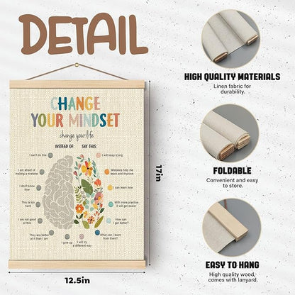 Boat Wades Mental Health Wall Banners Poster Hanger Frame, Change Your Mindset Change Your Life Inspirational Wall Art Hanging Banner Decor for Therapy School Counselor Office Calming Corner, 12x16 Inch