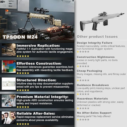 M24 Building Blocks Gun-Sets for Adults Boys, 1:1 Sniper Rifle Big Model Kit That Shoot Army Toys for Kids Age 8+, Realistic Military Collection Cool Birthday Gifts for Teen Men 1380pcs