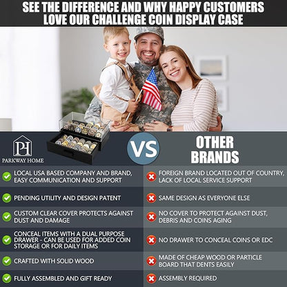 Black Military Challenge Coins Display Holder with American Flag,Solid Wood Challenge Coin Stand with Drawer,Challenge Coin Display Case for Collector, Military Coin Holder Rack for Desk