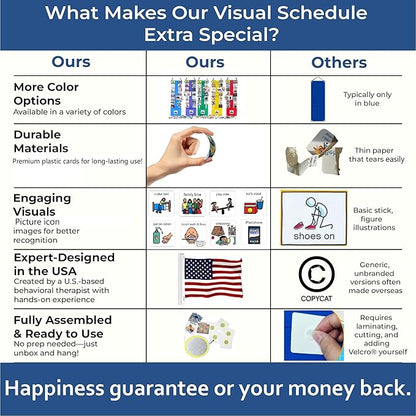 Visual Schedule for Kids – 133 Durable Plastic Picture Cards with Soft Loop Coins | Daily Routine & Chore Reward Chart for Home, School, Autism, ADHD & Special Needs Behavior Support