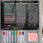 Acrylic Magnetic Chore Chart for Kids Multiple Kids，15"x11.8" Clear Dry Erase Reward Chart -Behavior and Responsibility Refrigerator Board for at Home Kids, Teens(w/ 8 Markers & Towel)