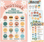 Hadley Designs Feelings Chart For Kids Ages 4-8 - Emotions Chart For Toddlers 3-5, Counseling Feelings Posters For Classroom Calming Corner, Social Emotional Learning Posters, Retro Classroom Decor