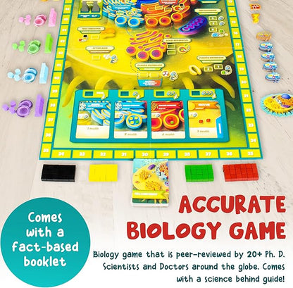 Cytosis: A Cell Biology Board Game (Cytosis: Virus Expansion)