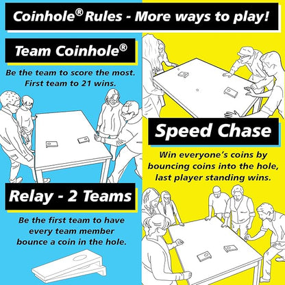 Coinhole Desktop Coin Bouncing Party Game Set | Tabletop Cornhole Board Game | Small Cornhole Travel Game Includes Coins