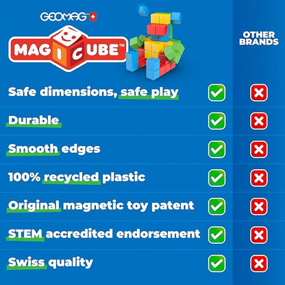 Geomag Magicube 24pcs Magnetic Blocks - Magnetic Building Blocks for Toddlers 1-3, Montessori Toys for 1+ Year Old, Autism Sensory Product, Magnets for Kids