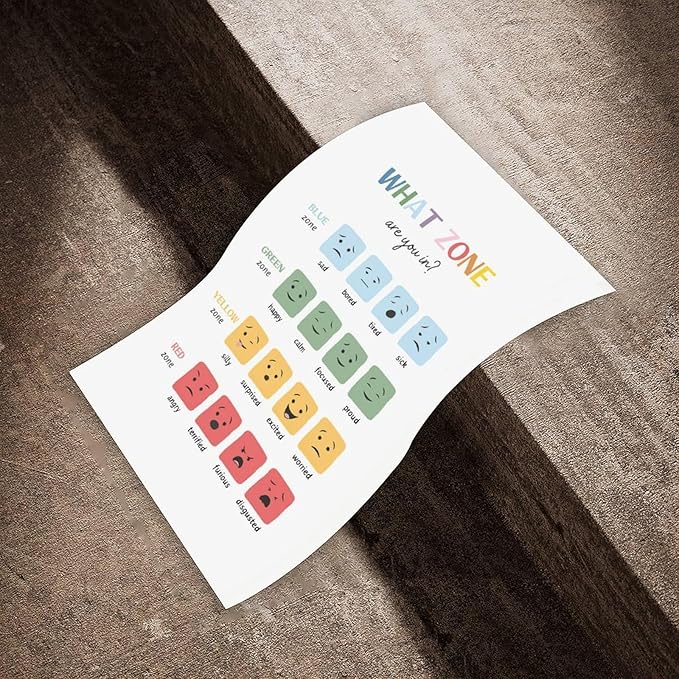 BFXLMKI Mood Meter, Zones of Regulation, Classroom Decor, Feelings Chart, Classroom Posters, Self-Regulation Coping Skills, School Counselor Unframe-style 16x24inch(40x60cm)