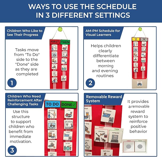Visual Schedule for Kids – 133 Durable Plastic Picture Cards with Soft Loop Coins | Daily Routine & Chore Reward Chart for Home, School, Autism, ADHD & Special Needs Behavior Support
