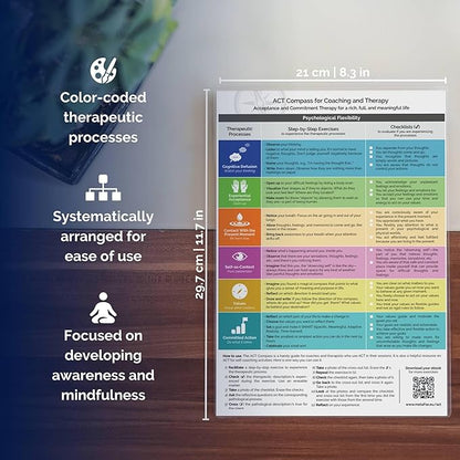 metaFox ACT Compass for Coaching & Therapy | Russ Harris ACT-Based Mindfulness & Emotional Coaching Tool for Therapists, Coaches, & Self-Guided Growth | ACT Hexaflex Guide for Professionals