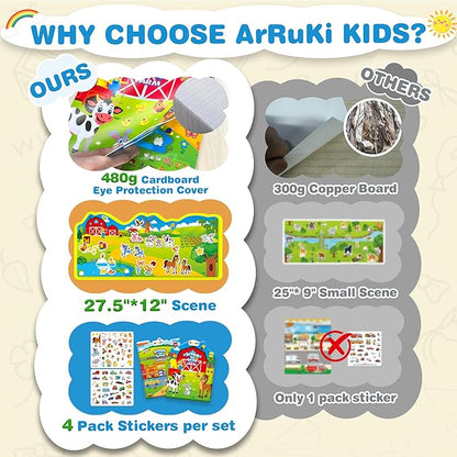 Reusable Jelly Sticker Book for Kids, 2 Sets Waterproof Sticker Books Travel Toy, Toddler Craft Activities Age 3-5-Farm Animals, Vehicles
