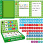 Aizweb Magnetic Letters, Phonics Games Letter Tiles Alphabet Magnets Learn to Read Spelling Phonemic Awareness Speech Therapy Science Reading Manipulative Elkonin Box Preschool Kindergarten Classroom
