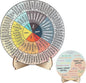 Feelings Wheel,Double Sided Mental Health Decor Emotion Wheel with Stand, Wooden Coping Wheel