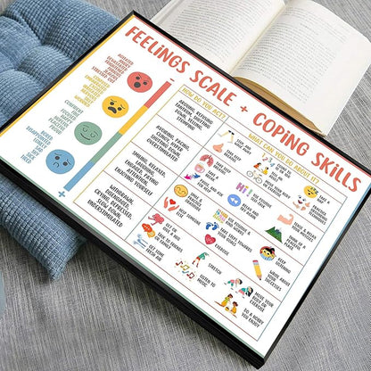 uoyien Feelings Chart For kids Mental Health Posters Help Students Understand Emotions Poster Calm Corner Special Education Classroom Decorations Preschool Classroom Supplies Metal Framed 16x24in