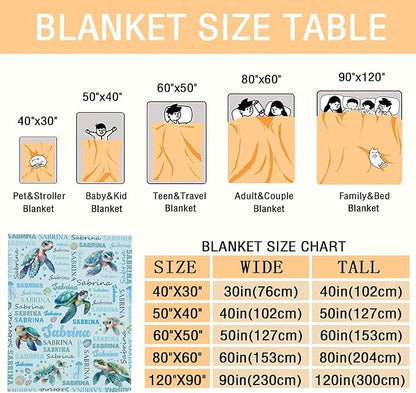 Personalized Baby Blanket for Girls Boys Kids Sea Turtle Custom Baby Blanket with Name Throw Birthday Gift for Toddlers Infants Shower Newborns Nursery Stroller Crib Bed Decor