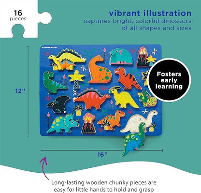 Crocodile Creek Wood Puzzle and Playset, 16 Chunky Wooden Pieces Stand-Up with Play Scene on The Back, for Ages 2+, Dinosaurs