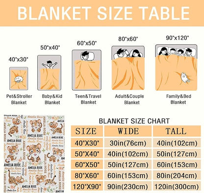 Personalized Baby Blanket for Girls Boys Kids Tiger Custom Baby Blanket with Name Throw Birthday Gift for Toddlers Infants Shower Newborns Nursery Stroller Crib Bed Decor