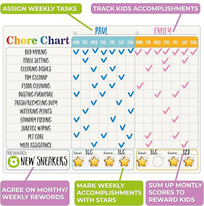 QUOKKA Behavior Chore Chart for Multiple Kids -7x10 inch Magnetic Board Also Hangs on The Wall - Includes 2 Charts and Accessories - Accommodates All Ages from Toddlers to Teens