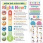 DeeDee's Workshop 4 Feelings Thermometer for Kids Posters