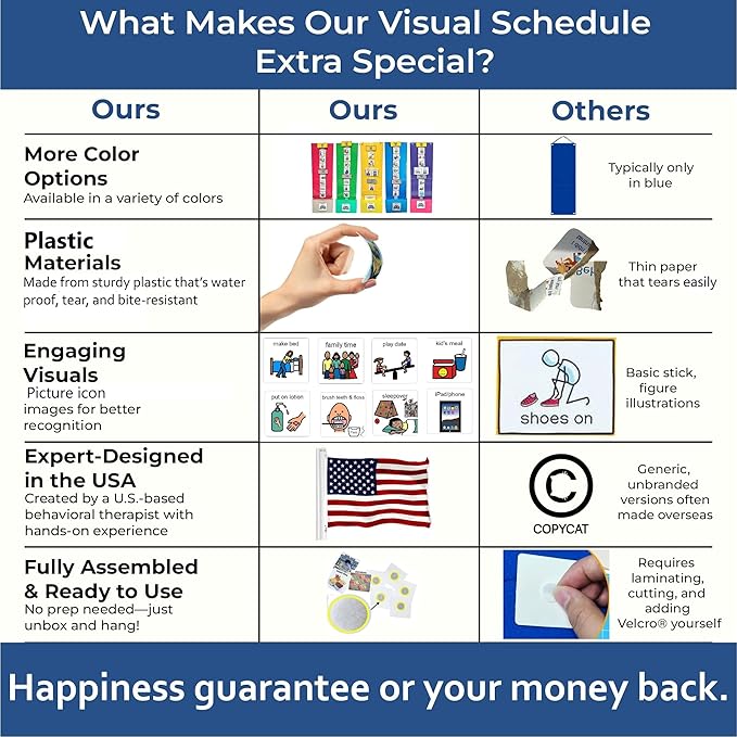 Visual Schedule & Chore Chart –Daily Responsibility Planner with 133 Picture Cards to Support Routines and Learning Structure at Home Morning and Bedtime -Great for ADHD and Autism Behavior Rewards.