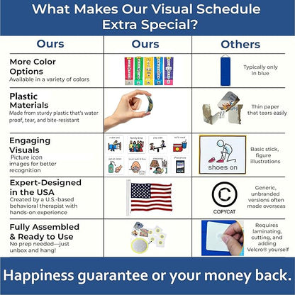 Visual Schedule & Chore Chart –Daily Responsibility Planner with 133 Picture Cards to Support Routines and Learning Structure at Home Morning and Bedtime -Great for ADHD and Autism Behavior Rewards.
