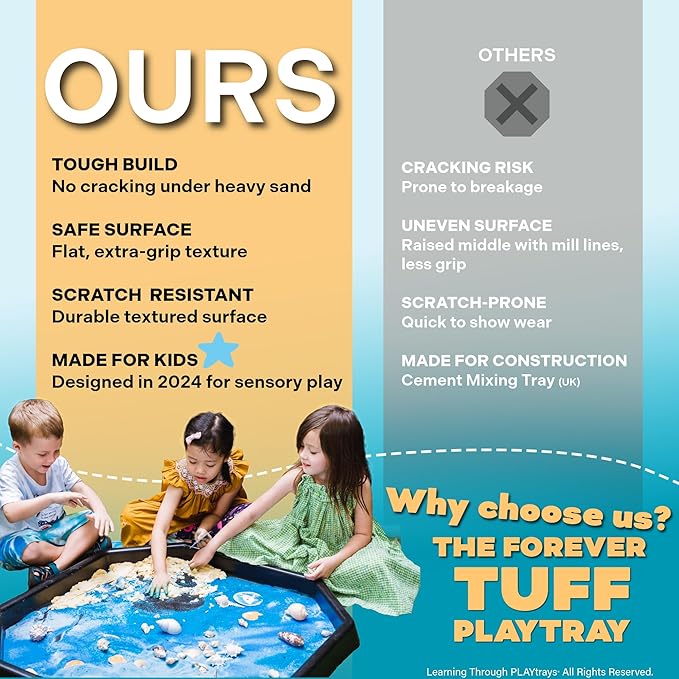 Tuff Tray for Sensory Play (Large, Black) – Premium Textured Play Tray for Toddlers – Sand and Water, Sensory Bin for Preschool, Montessori, Classroom & Home