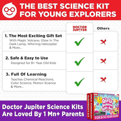 Doctor Jupiter Girls’ Science Gift Set for Ages 8+ | Ultimate Science Kit & Electricity Kit | Birthday Gift Ideas for 8-9-10-11-12-13-14 Year Old Girls | STEM Learning & Education Toys