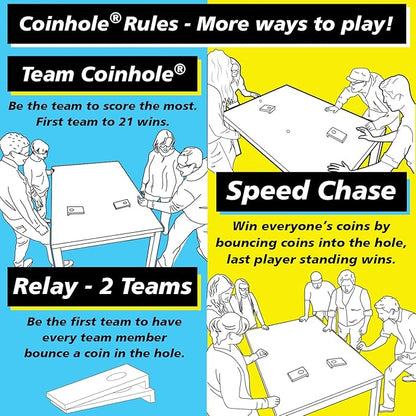 Coinhole Desktop Coin Bouncing Party Game Set | Tabletop Cornhole Board Game | Small Cornhole Travel Game Includes Coins