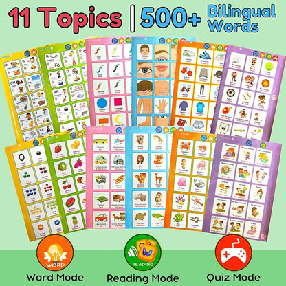 ZEENKIND Spanish & English Talking Learning Book for Kids 2 3 4 5 6 Years Old, Interactive Audio Sound Books, Toddler Educational Toy to Learn Spanish, Electronic Bilingual Toys, Juegos para Niños