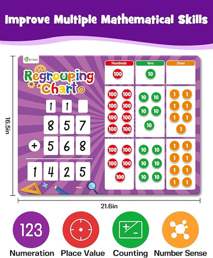 Regrouping Base Ten Place Value, Addition and Subtraction Math Manipulatives for 1st 2nd 3rd Grade, Double Sided Magnetic Dry Erase Board for Kids Classroom Must Haves Homeschool Supplies