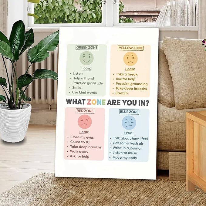BFXLMKI Zones of Regulation Poster Classroom Decor Feelings Chart Classroom Posters ADHD Self-Regulation Coping Skills Printable School Counselor 05 Frame-style 12x18inch(30x45cm)