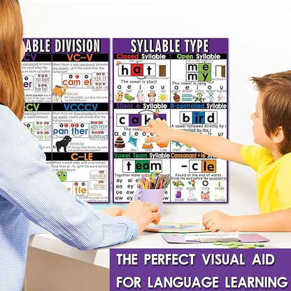16 English Phonics Posters Language Arts Charts for Kids Toddler Learning Vowels Posters, Phonics Poster for Classroom, Digraphs and Blends Poster, Sound Wall Phonics Chart, Boho Classroom
