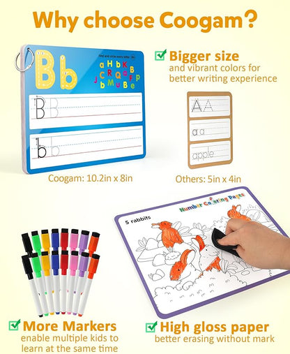 Coogam Handwriting Drawing Practice Cards, 36pcs Alphabet Number Painting Coloring with Pens, Double Sided Write and Wipe Tracing Flashcards, Educational Montessori Toy Gift for 3 4 5 Year Old Kids