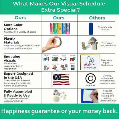 Visual Schedule for Kids – 133 Durable Plastic Picture Cards with Soft Loop Coins | Daily Routine & Chore Reward Chart for Home, School, Autism, ADHD & Special Needs Behavior Support