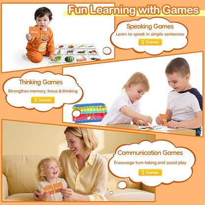80 Nouns Flash Cards for Toddlers 2-3, Key Vocabulary Flashcards, Sturdy & Durable Realistic Picture Cards for Speech Therapy, Autism Flash Cards for ABA Therapy and Special Education