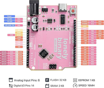 Sakura Pink UNO R3 Silver Edition Type-C Lead-Free ATmega328P Development Board – Compatible with Arduino IDE, for DIY & STEM Projects (1-Pack Sakura Pink)